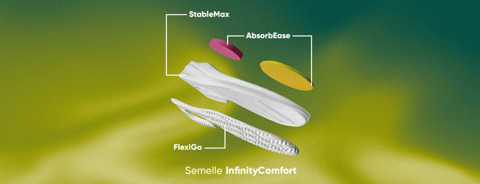 Be Lenka Recovery – transition en douceur vers le barefoot