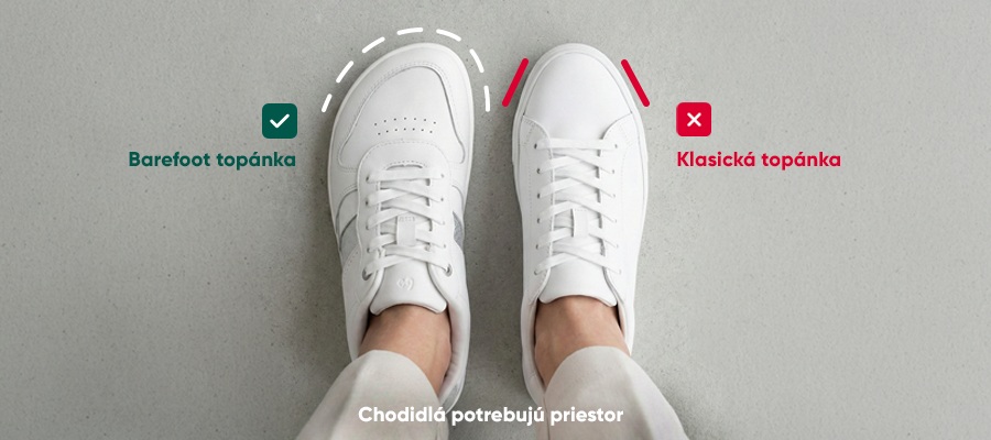 Vergleich von Barfußschuh und klassischem Schuh mit mehr Platz für die Zehen Vergleich von Barfußschuh und klassischem Schuh mit mehr Platz für die Zehen
